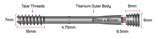 For hindfoot fusions, the DynaNail Helix® provides a range of options with its versatile design, available in both headed and headless variants.