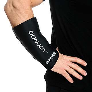Wrist
