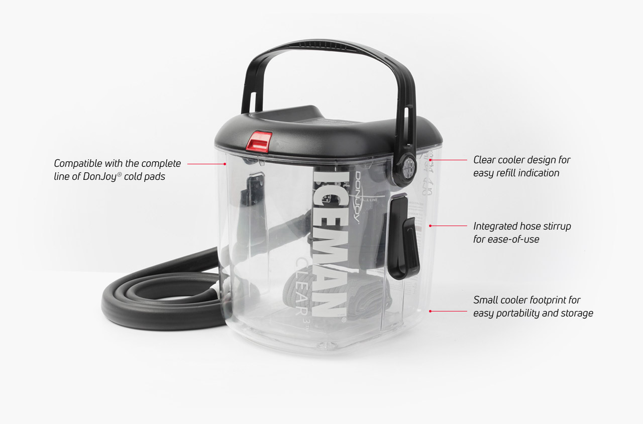 Iceman Clear3 Features